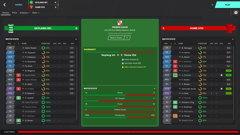 Football Manager 2020 – Kick it in the Goal